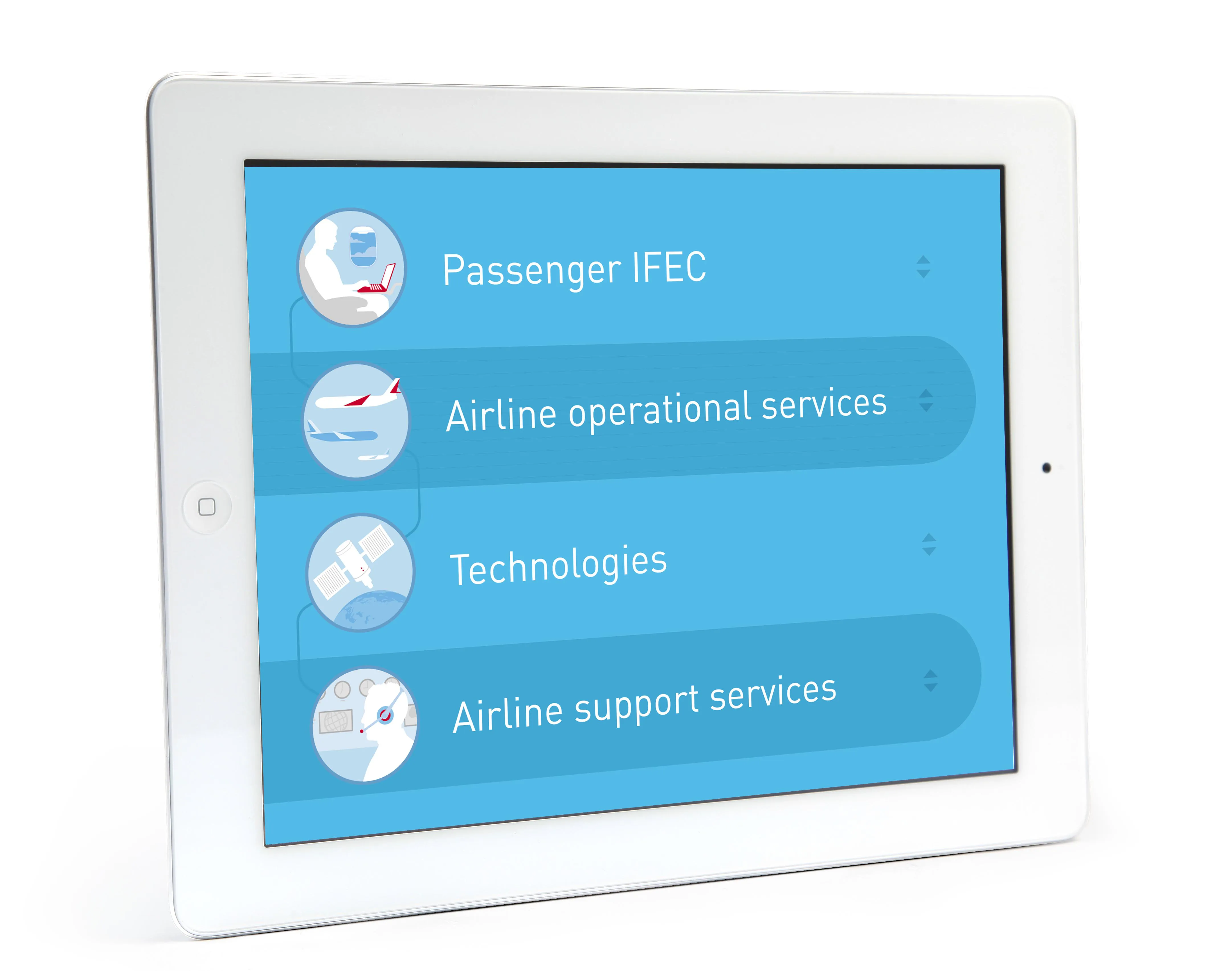Gogo infoApp TOC