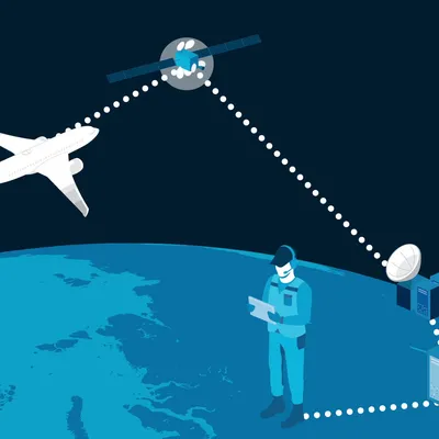 Gogo Brand Videos